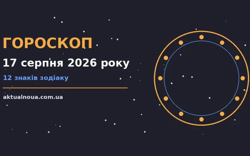 Гороскоп на 17 серпня 2026 року для дванадцяти знаків Зодіаку на тлі ранкового неба