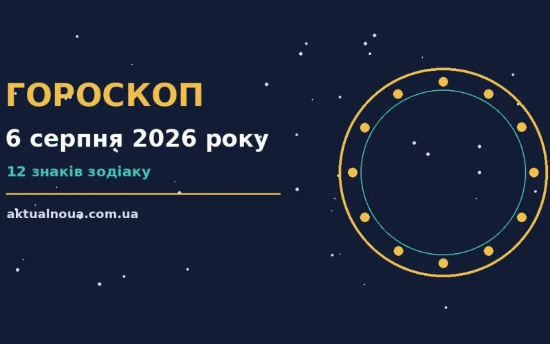 Космічний фон із зоряним небом і символами знаків Зодіаку на 6 серпня 2026 року