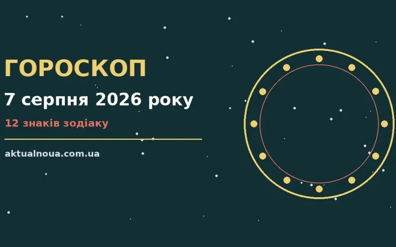 Астрологічний гороскоп на п'ятницю 7 серпня 2026 року, ілюстрація зі знаками зодіаку на тлі ранкового неба