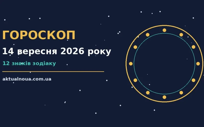 Астрологічний гороскоп на 14 вересня 2026 року: символи знаків зодіаку на тлі ранкового неба