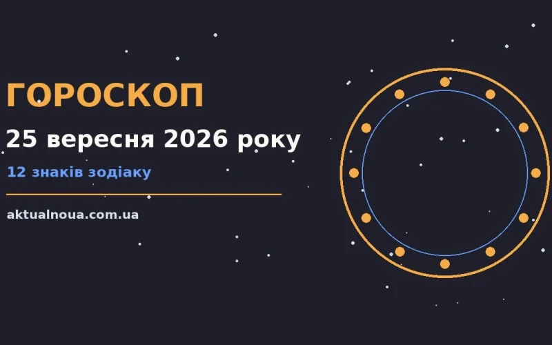 Гороскоп на 25 вересня 2026 року: робочі та фінансові підказки для всіх знаків зодіаку