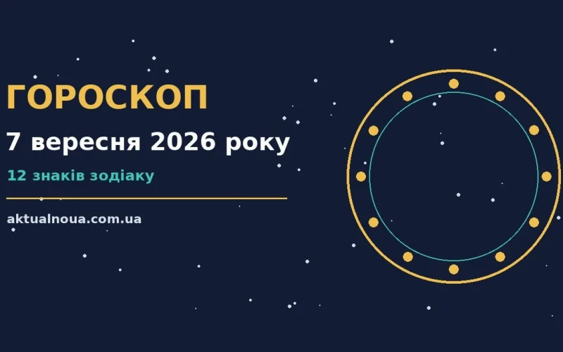 Щоденний гороскоп на 7 вересня 2026 року, ілюстрація знаків зодіаку на тлі ранкового понеділка